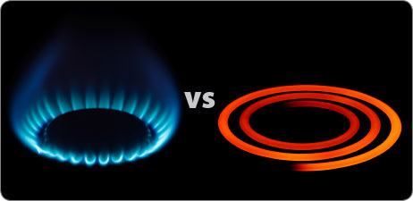 Energy Comparisons